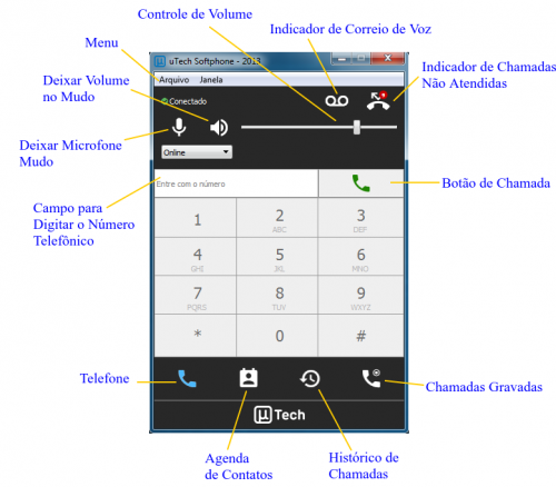 ManualConfiguracaoSoftfone < Servicos < Foswiki