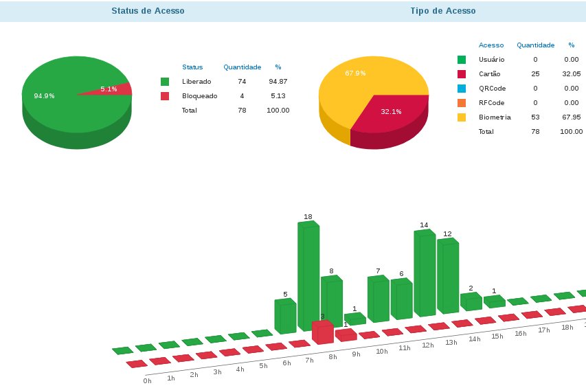 Mpi-dashboard.jpg