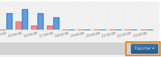 Sentinela-relatorio-ramal-est-ramal-analitico.png