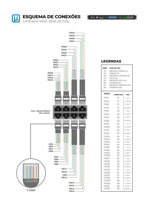 Mmg-320e-cables.png