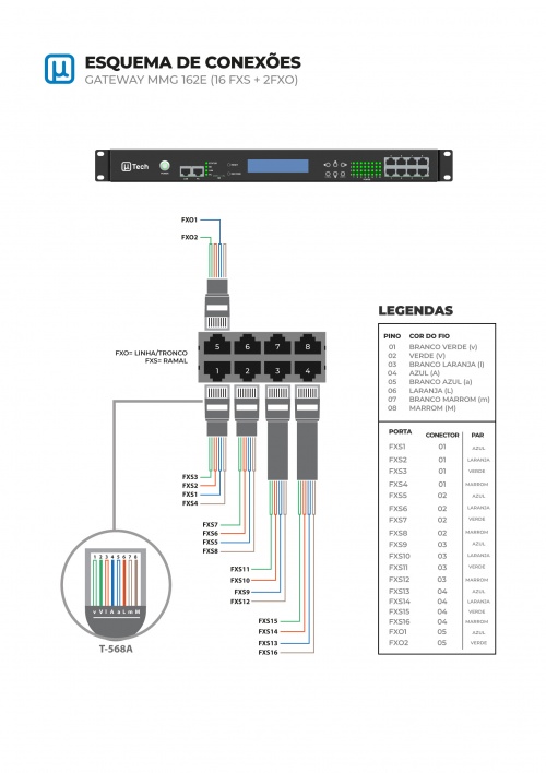 Mmg-162e-cables.png