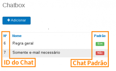 Pbx-chatbox-id.png