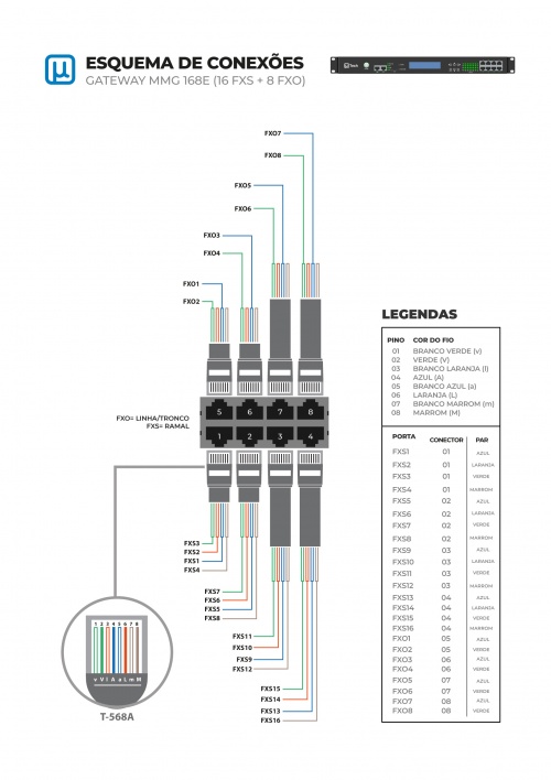 Mmg-168e-cables.png