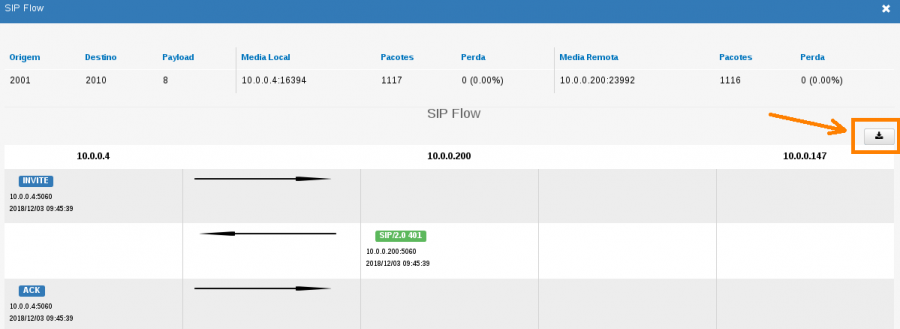 Sipflow data.jpg