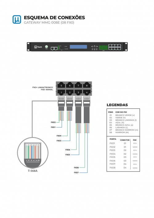 Mmg-008e-cables.png