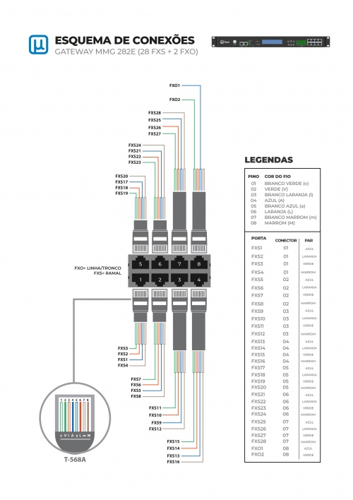 Mmg-282e-cables.png