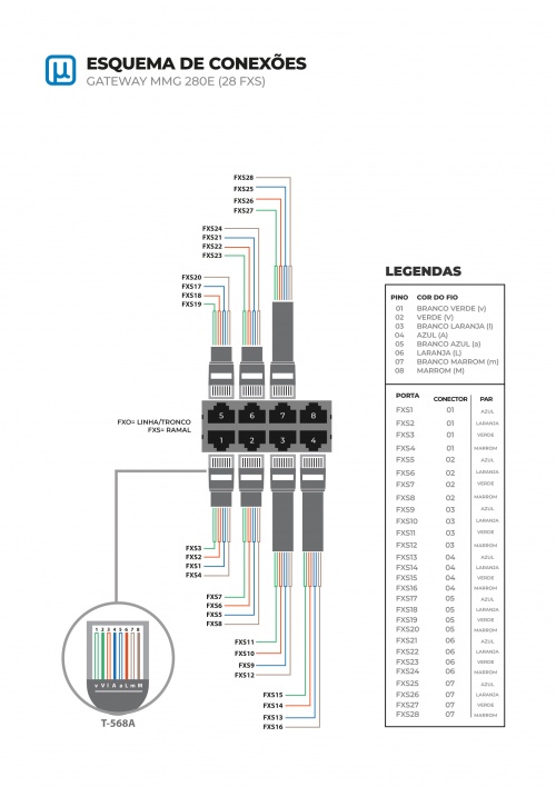 Mmg-280e-cables.png