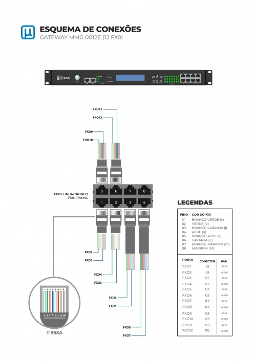 Mmg-012e-cables.png