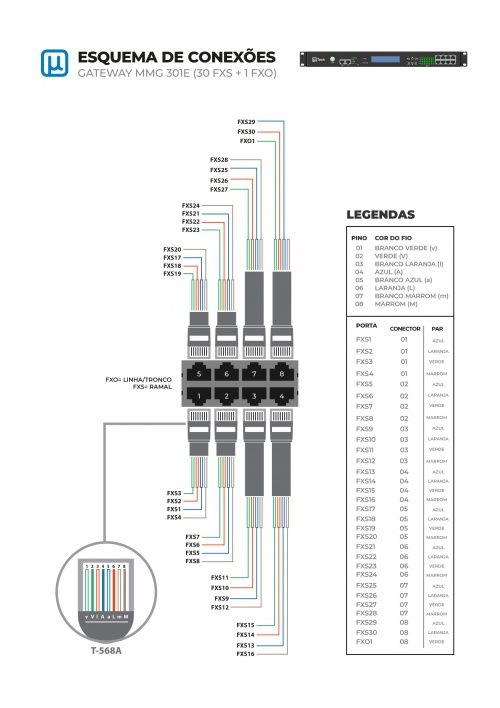 Mmg-301e-cables.png