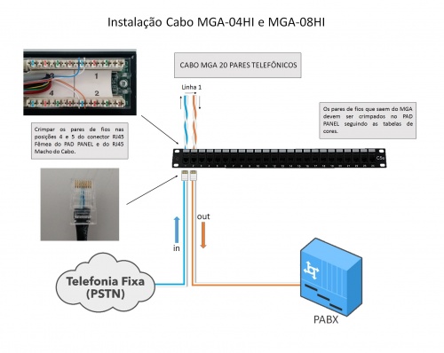 Instalacao-mga-0xhi.jpg