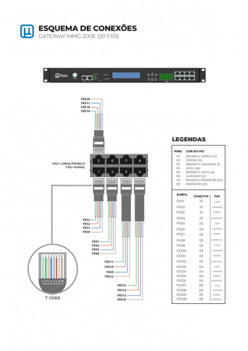 Mmg-200e-cables.png