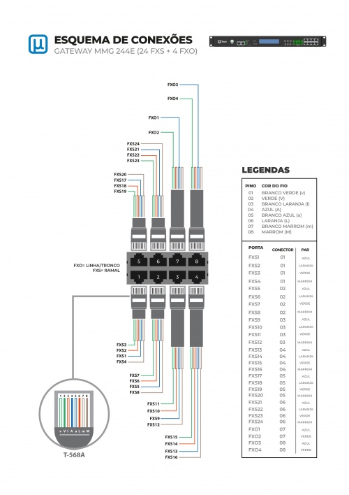 Mmg-244e-cables.png