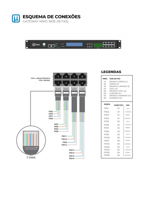 Mmg-160e-cables.png