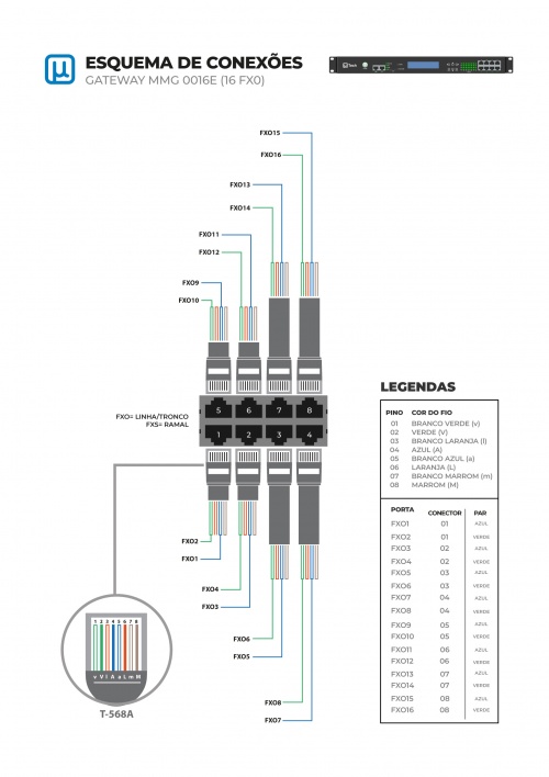 Mmg-016e-cables.png