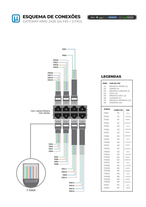 Mmg-242e-cables.png