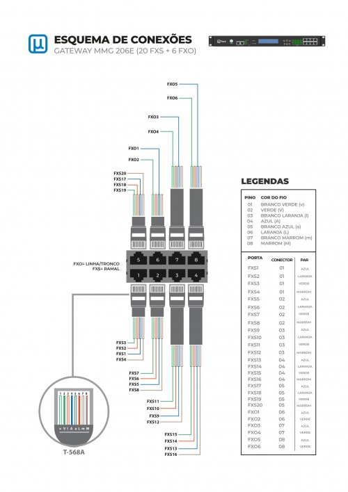 Mmg-206e-cables.png