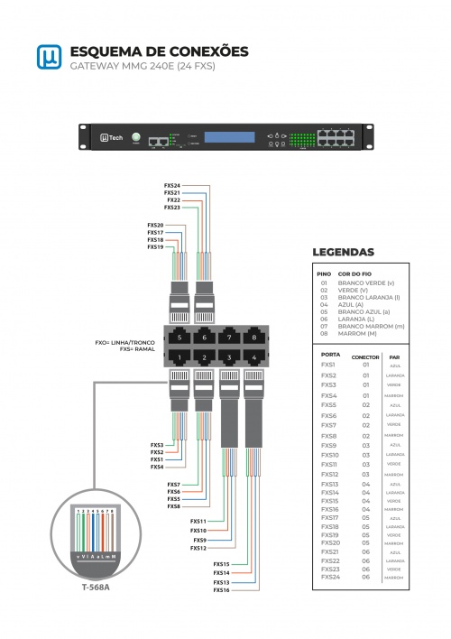 Mmg-240e-cables.png